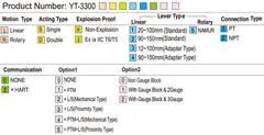Rotork YTC YT-3300 smart valve positioner specification data table